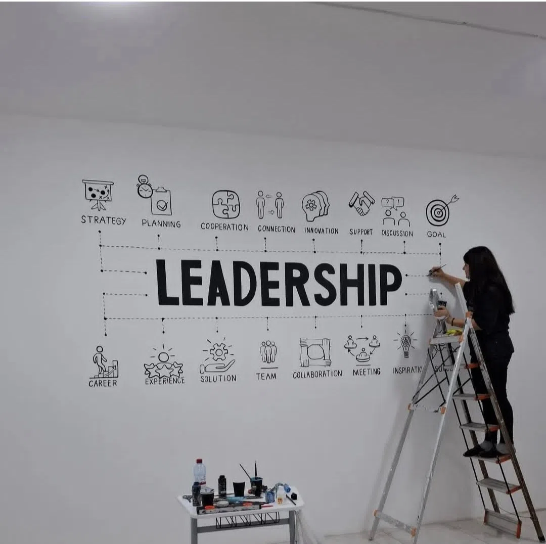 Ofis üçün Xüsusi Divar Rəsmləri və Mural Xidməti - Tenderyard